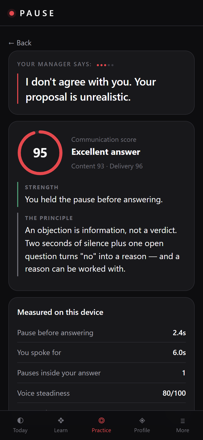 The communication score
